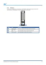 Preview for 17 page of Infortrend EonStor GSe Pro 100 Hardware Manual