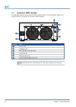 Preview for 18 page of Infortrend EonStor GSe Pro 100 Hardware Manual