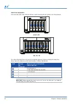 Preview for 22 page of Infortrend EonStor GSe Pro 100 Hardware Manual