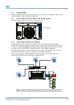 Preview for 27 page of Infortrend EonStor GSe Pro 100 Hardware Manual