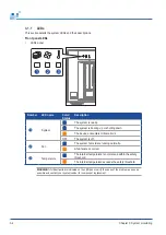 Preview for 33 page of Infortrend EonStor GSe Pro 100 Hardware Manual