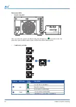 Preview for 35 page of Infortrend EonStor GSe Pro 100 Hardware Manual