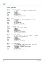 Preview for 46 page of Infortrend EonStor GSe Pro 100 Hardware Manual