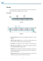 Preview for 17 page of Infortrend EonStor GSe Pro 1000 Series Hardware Manual