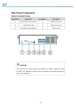 Preview for 22 page of Infortrend EonStor GSe Pro 1000 Series Hardware Manual