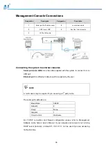 Preview for 36 page of Infortrend EonStor GSe Pro 1000 Series Hardware Manual