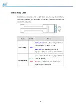 Preview for 44 page of Infortrend EonStor GSe Pro 1000 Series Hardware Manual