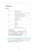 Preview for 60 page of Infortrend EonStor GSe Pro 1000 Series Hardware Manual