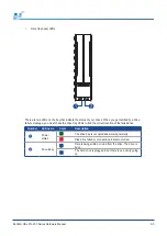 Preview for 36 page of Infortrend EonStor GSe Pro 200 Hardware Manual