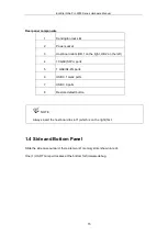 Preview for 15 page of Infortrend EonStor GSe Pro 2000 Series Hardware Manual