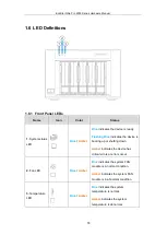 Preview for 18 page of Infortrend EonStor GSe Pro 2000 Series Hardware Manual