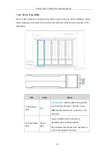 Preview for 19 page of Infortrend EonStor GSe Pro 2000 Series Hardware Manual