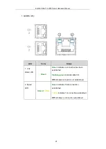 Preview for 21 page of Infortrend EonStor GSe Pro 2000 Series Hardware Manual