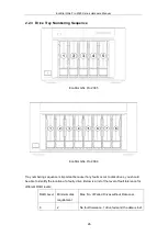 Preview for 26 page of Infortrend EonStor GSe Pro 2000 Series Hardware Manual