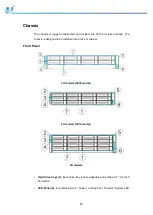 Preview for 20 page of Infortrend EonStor GSe Pro 3000 Series Hardware Manual