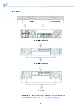 Preview for 22 page of Infortrend EonStor GSe Pro 3000 Series Hardware Manual