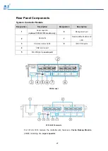 Preview for 27 page of Infortrend EonStor GSe Pro 3000 Series Hardware Manual