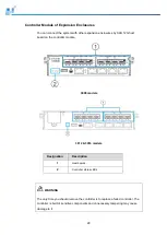 Preview for 29 page of Infortrend EonStor GSe Pro 3000 Series Hardware Manual