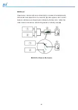 Preview for 40 page of Infortrend EonStor GSe Pro 3000 Series Hardware Manual