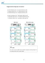 Preview for 71 page of Infortrend EonStor GSe Pro 3000 Series Hardware Manual