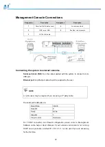 Preview for 72 page of Infortrend EonStor GSe Pro 3000 Series Hardware Manual