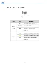 Preview for 87 page of Infortrend EonStor GSe Pro 3000 Series Hardware Manual