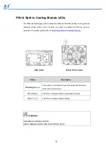 Preview for 92 page of Infortrend EonStor GSe Pro 3000 Series Hardware Manual