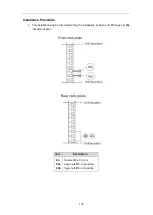 Preview for 118 page of Infortrend EonStor GSe Pro 3000 Series Hardware Manual