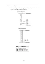 Preview for 121 page of Infortrend EonStor GSe Pro 3000 Series Hardware Manual