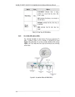 Preview for 62 page of Infortrend EonStor S12E-G1133-2 Installation And Hardware Reference Manual