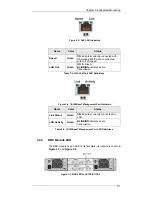 Preview for 65 page of Infortrend EonStor S12E-G1133-2 Installation And Hardware Reference Manual