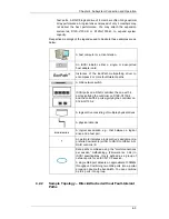 Preview for 73 page of Infortrend EonStor S12E-G1133-2 Installation And Hardware Reference Manual