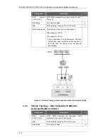 Preview for 74 page of Infortrend EonStor S12E-G1133-2 Installation And Hardware Reference Manual