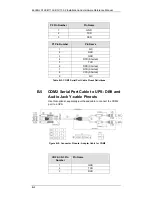 Preview for 124 page of Infortrend EonStor S12E-G1133-2 Installation And Hardware Reference Manual