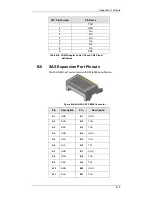 Preview for 125 page of Infortrend EonStor S12E-G1133-2 Installation And Hardware Reference Manual