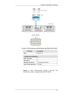 Preview for 63 page of Infortrend EonStor S12F-G1433 Installation And Hardware Reference Manual