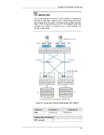 Preview for 65 page of Infortrend EonStor S12F-G1433 Installation And Hardware Reference Manual