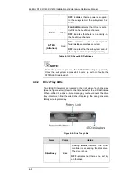 Preview for 78 page of Infortrend EonStor S12F-G1433 Installation And Hardware Reference Manual