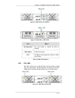 Preview for 83 page of Infortrend EonStor S12F-G1433 Installation And Hardware Reference Manual