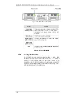 Preview for 84 page of Infortrend EonStor S12F-G1433 Installation And Hardware Reference Manual