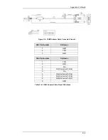 Preview for 121 page of Infortrend EonStor S12F-G1433 Installation And Hardware Reference Manual