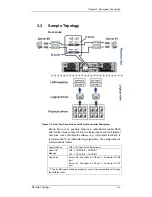 Предварительный просмотр 51 страницы Infortrend EonStor S12S-G1032 Installation And Hardware Reference Manual