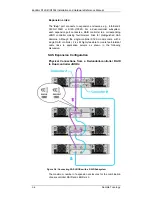 Предварительный просмотр 52 страницы Infortrend EonStor S12S-G1032 Installation And Hardware Reference Manual