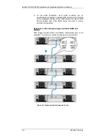 Предварительный просмотр 54 страницы Infortrend EonStor S12S-G1032 Installation And Hardware Reference Manual