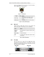 Предварительный просмотр 68 страницы Infortrend EonStor S12S-G1032 Installation And Hardware Reference Manual