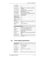 Предварительный просмотр 97 страницы Infortrend EonStor S12S-G1032 Installation And Hardware Reference Manual