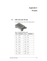 Предварительный просмотр 103 страницы Infortrend EonStor S12S-G1032 Installation And Hardware Reference Manual