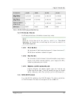 Preview for 17 page of Infortrend EonStor U16U-G4010 Installation And Hardware Reference Manual