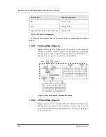 Preview for 18 page of Infortrend EonStor U16U-G4010 Installation And Hardware Reference Manual