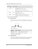 Preview for 54 page of Infortrend EonStor U16U-G4010 Installation And Hardware Reference Manual